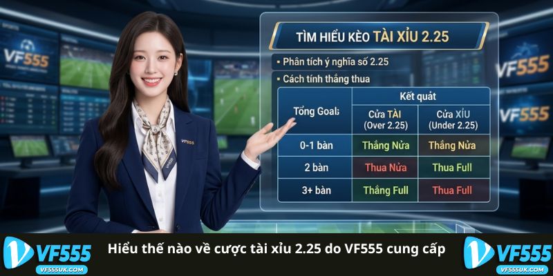 Kèo Tài Xỉu 2.25 VF555 Lựa Chọn Tối Ưu Khi Dự Đoán 2 Hiểu thế nào về cược tài xỉu 2.25 do VF555 cung cấp