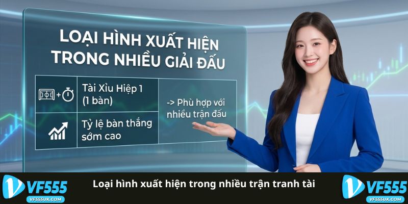 Tài Xỉu Hiệp 1 1 Trái - Cách Bắt Kèo Trong 45 Phút Từ VF555 2 Loại hình xuất hiện trong nhiều trận tranh tài
