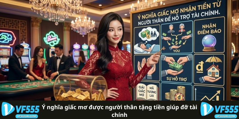 Mơ Thấy Tiền 200 Nghìn - Thông Điệp Tài Lộc Cực Hot 2 Ý nghĩa giấc mơ được người thân tặng tiền giúp đỡ tài chính